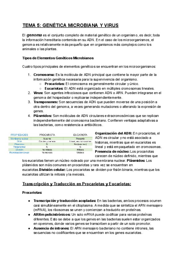 Miniatura del documento TEMA-5-GENETICA-MICROBIANA-Y-VIRUS.pdf