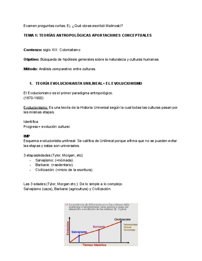 Miniatura del documento Resumen-Antro-T1.pdf