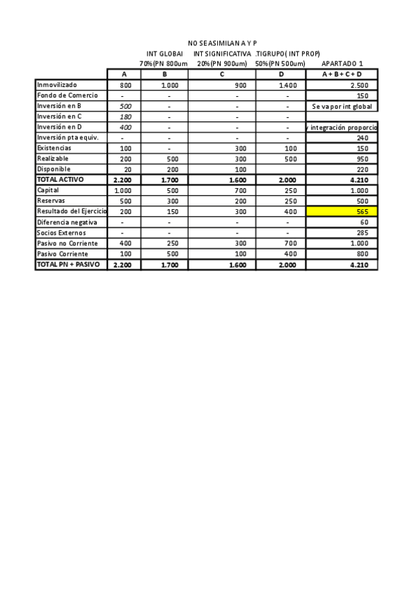 Miniatura del documento ModeloSupuesto3.Consolidacion.pdf
