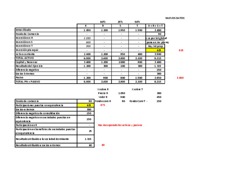 Miniatura del documento ModeloSupuesto4.Consolidacion.pdf