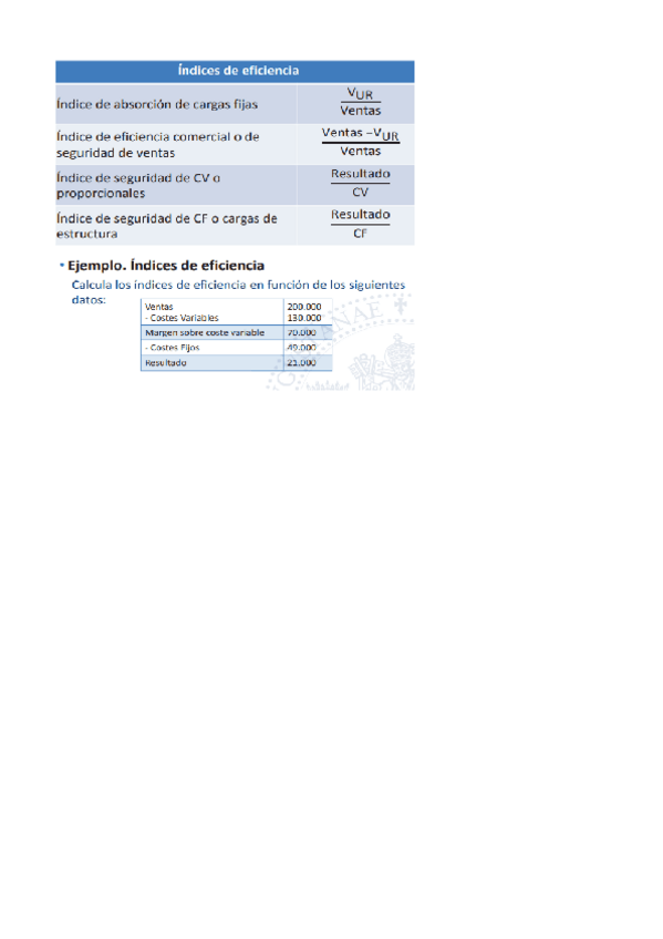 Miniatura del documento Plantilla-Sups-Tema-7.pdf