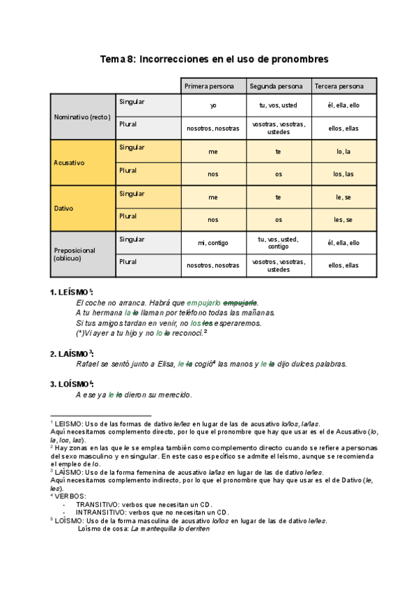 Miniatura del documento Tema-8-Pronombres.pdf