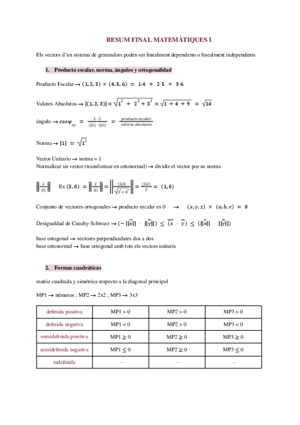 Miniatura del documento apunts-final-mates.pdf