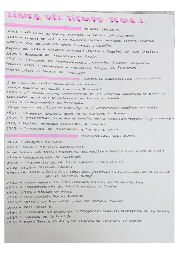 Miniatura del documento Linea-del-tiempo-tema-1-Historia-de-Espana-2Bach.pdf