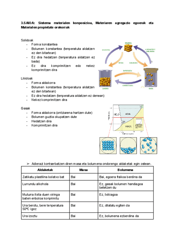 Miniatura del documento 3.-saioa-Sistema-materiala-eta-ezaugarriak.pdf