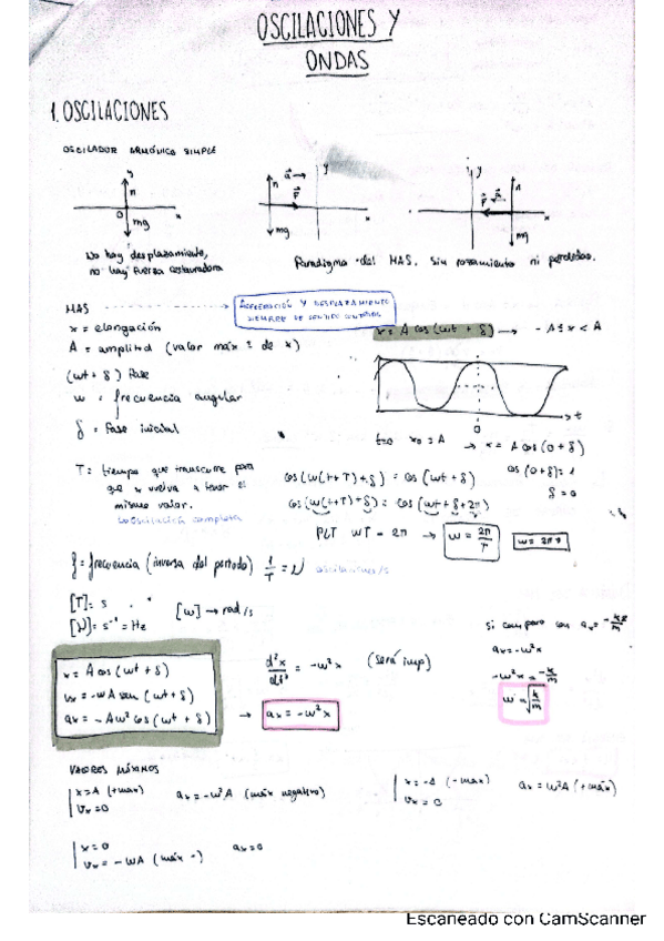 Miniatura del documento Oscilaciones-y-Ondas.pdf