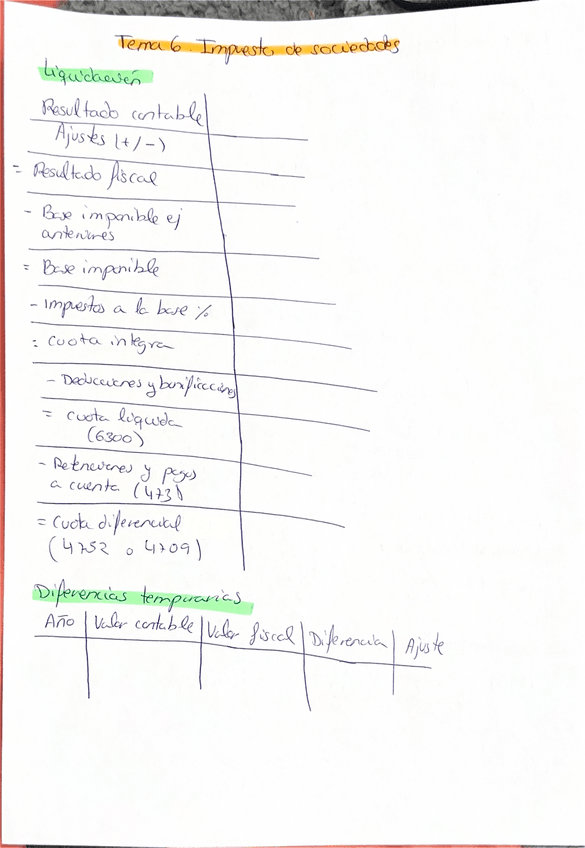 Miniatura del documento Tema-6-resumen-de-asientos.pdf