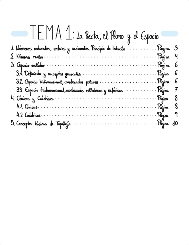 Miniatura del documento T1-Recta-Plano-y-Espacio.pdf