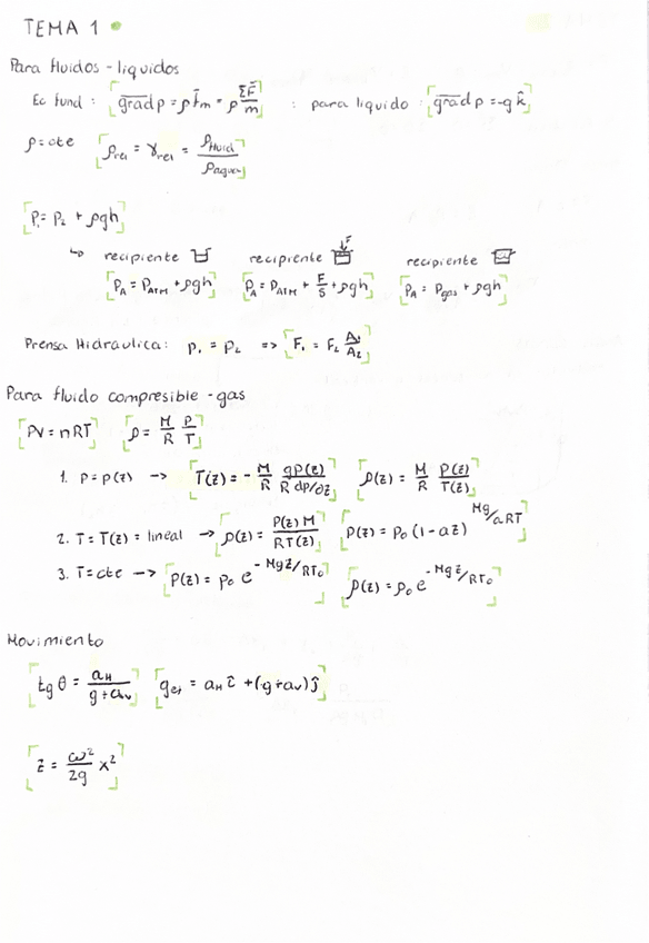Miniatura del documento Fisica-de-solidos-y-fluidos-todas-las-formulas.pdf