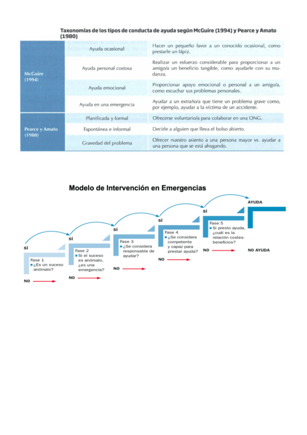 Miniatura del documento TABLAS-IMPORTANTES-TEMA-6.pdf