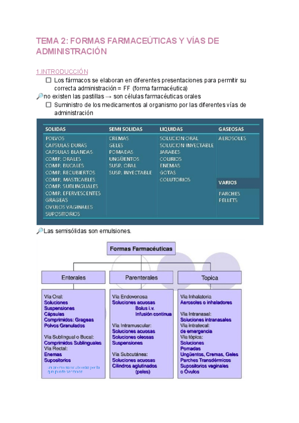 Miniatura del documento TEMA-2-FARMACOLOGIA.pdf
