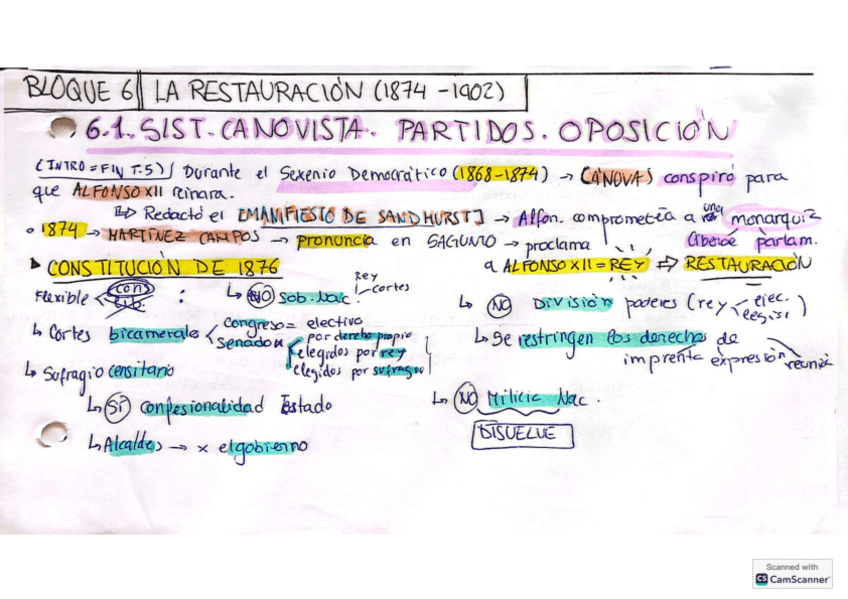 Miniatura del documento Historia-de-Espana-2-Bachillerato-Bloque-6.pdf