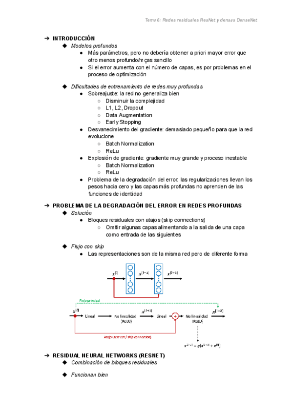Miniatura del documento T6AP.pdf