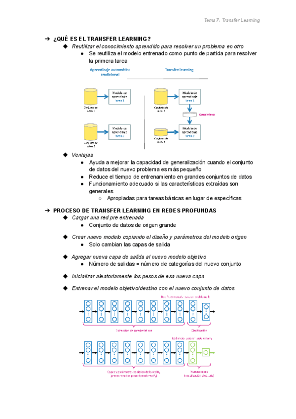 Miniatura del documento T7AP.pdf