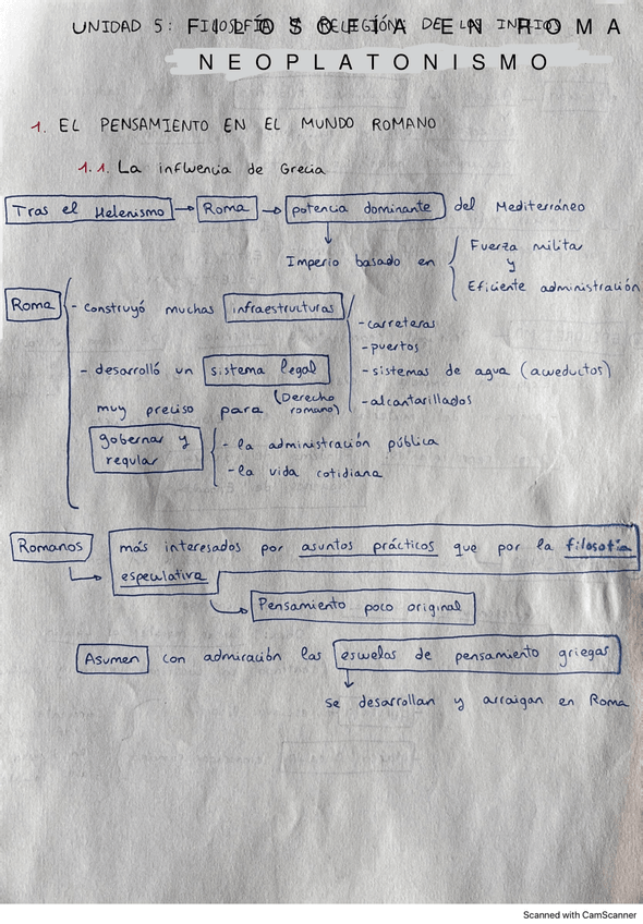 Miniatura del documento ESQUEMA-Filosofia-en-Roma.-Neoplatonismo.-Plotino.-Hipatia-de-Alejandria.pdf