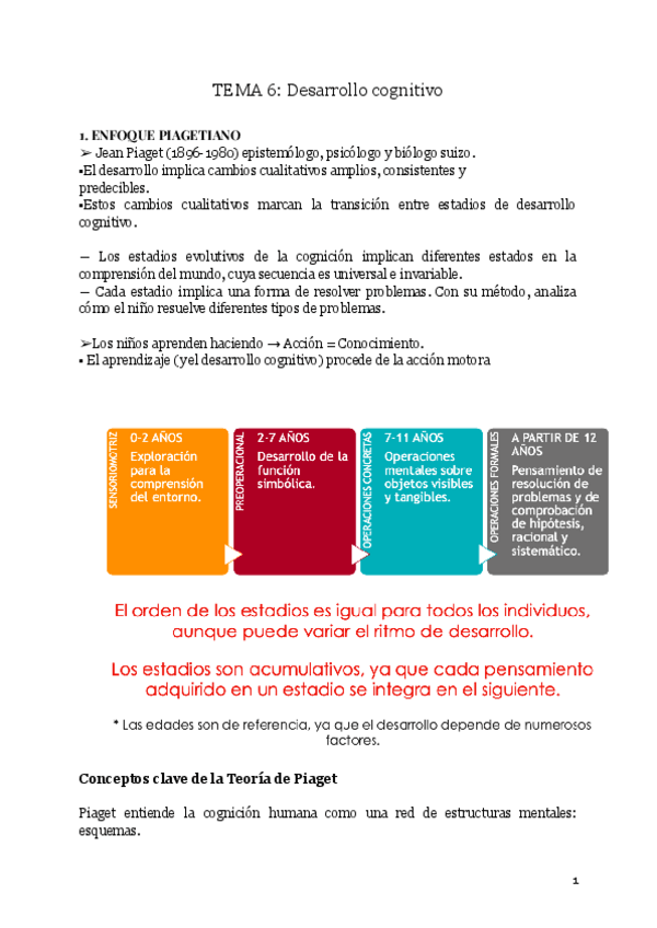 Miniatura del documento TEMA-6-Desarrollo-cognitivo.pdf