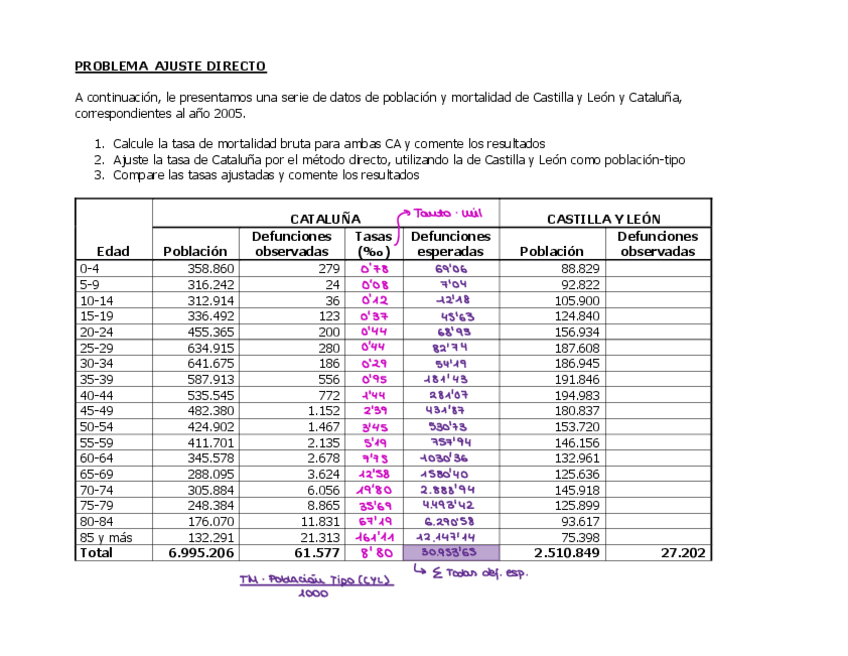 Miniatura del documento PROBLEMAS-EPI-RESUELTOS.pdf