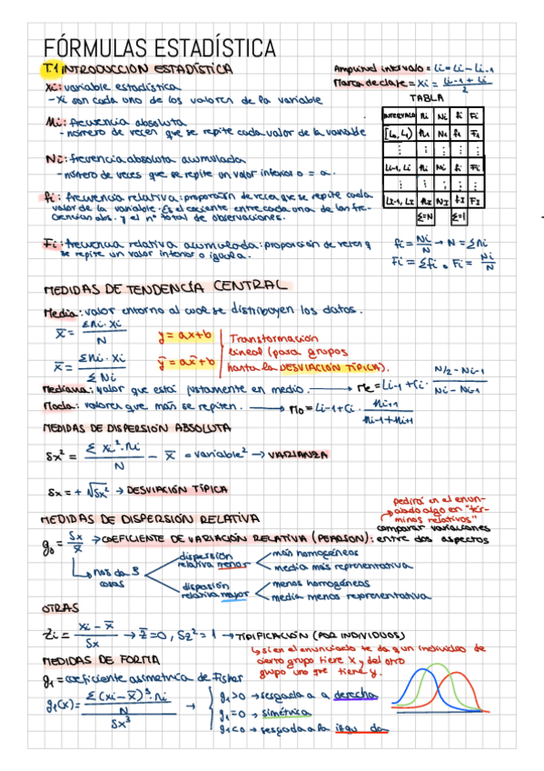 Miniatura del documento FORMULAS-ESTADISTICA-1.pdf