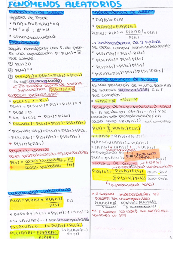 Miniatura del documento Resumen-Con-Demostraciones-Todo-Estadistica.pdf