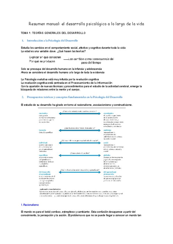 Miniatura del documento T1-Manual-El-desarrollo-psicologico-a-lo-largo-de-la-vida.pdf