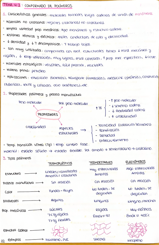 Miniatura del documento Apuntes-T4.2.pdf