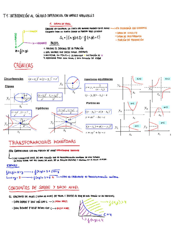 Miniatura del documento T1-INTRODUCCION-AL-CALCULO-DIFERENCIAL.pdf