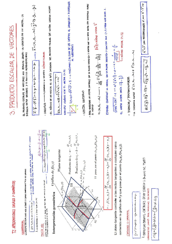 Miniatura del documento T2-APROXIMACIONES-LINEALES-Y-CUADRATICAS.pdf