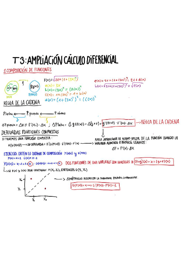 Miniatura del documento TEMA-3-MATEMATICAS-I-PDF.pdf