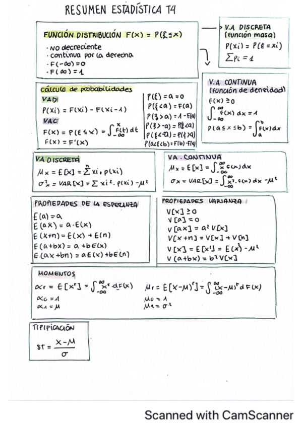 Miniatura del documento Estadistica-T4.pdf