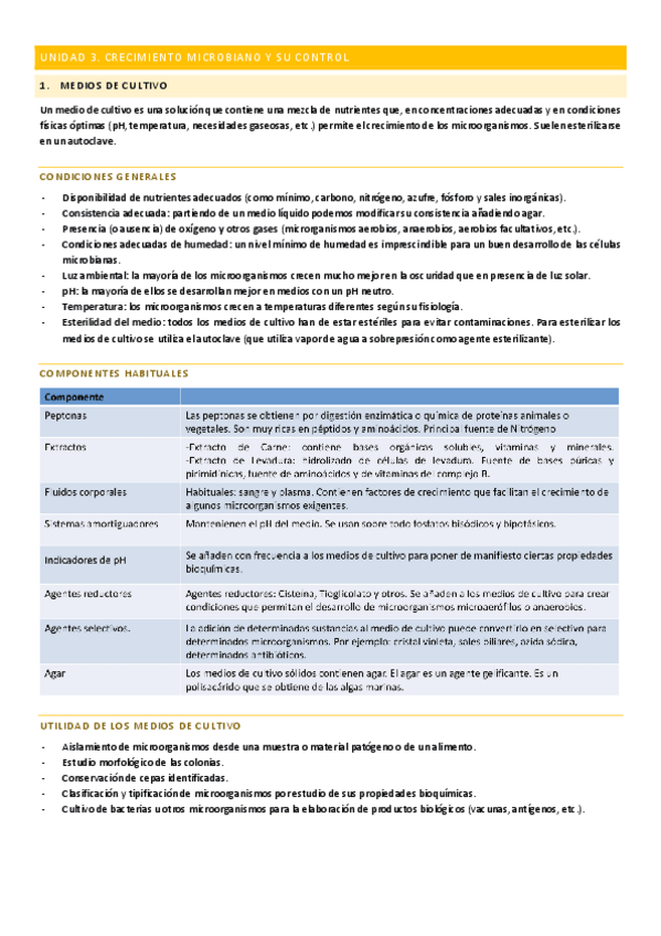 Miniatura del documento Unidad-3.pdf