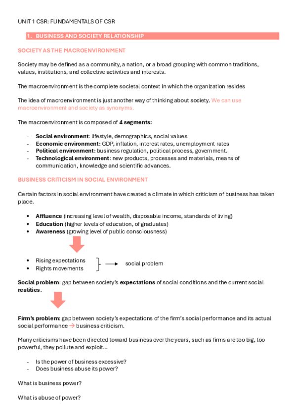 Miniatura del documento UNIT-1-CSR.pdf