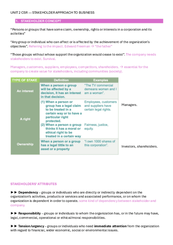 Miniatura del documento UNIT-2.pdf