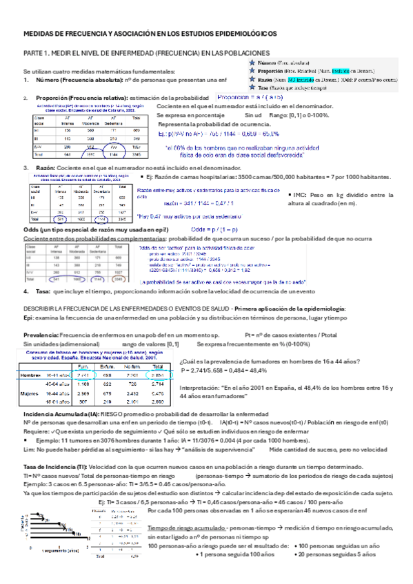Miniatura del documento T6-y-7-MEDIDAS-DE-FRECUENCIA-Y-ASOCIACION-EN-LOS-ESTUDIOS-EPIDEMIOLOGICOS.pdf