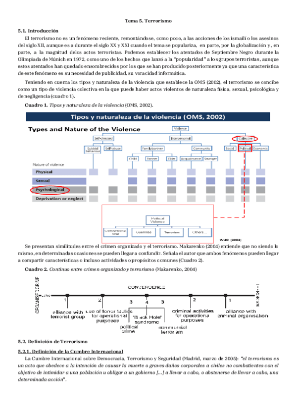 Miniatura del documento Psico.-Criminal-IITema-5Terrorismo.pdf