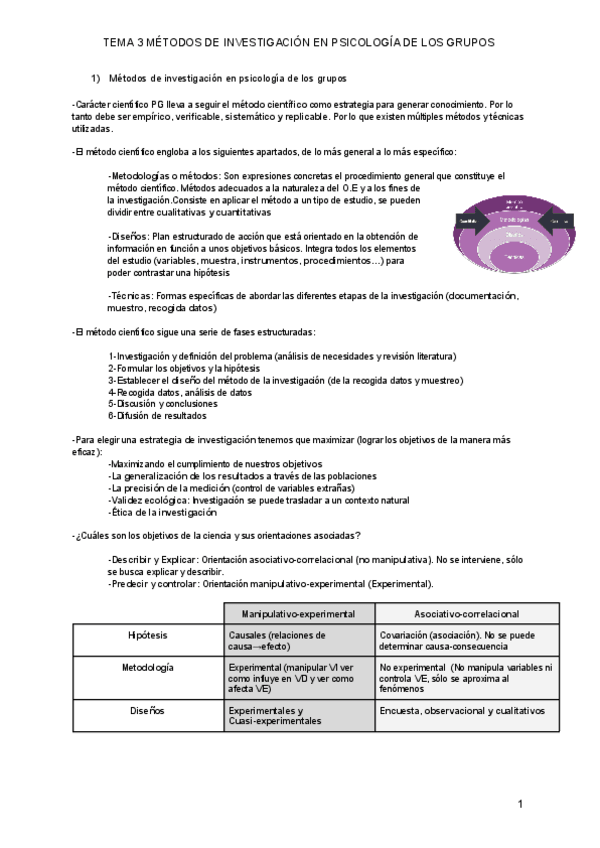 Miniatura del documento T3-Metodos-de-investigacion-en-PG.pdf