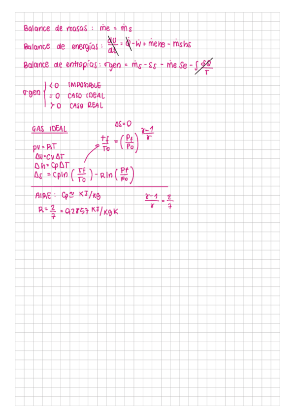 Miniatura del documento Academia-termo-segundo-parcial.pdf