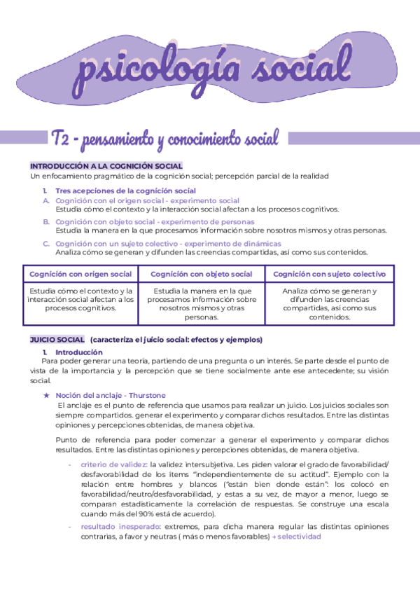 Miniatura del documento Tema-2-Pensamiento-y-conocimiento-social.pdf