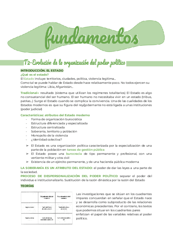 Miniatura del documento T2-Evolucion-de-la-organizacion-del-poder-politico.pdf