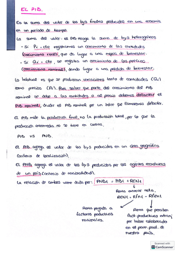 Miniatura del documento preguntas-desarrollo-macroeconomia.pdf