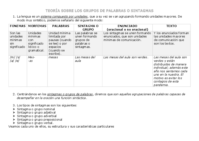 Miniatura del documento los-sintagmas-o-grupos-de-palabras.pdf