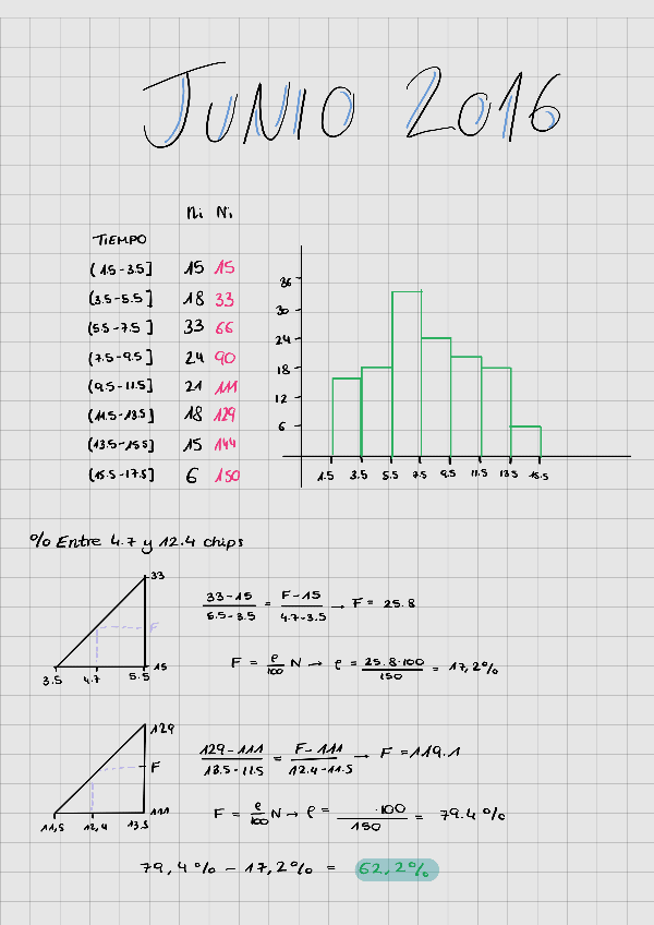 Miniatura del documento ExamenesEstadisticaSoluciones.pdf