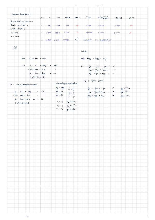 Miniatura del documento ExamenesOptimizacionSoluciones.pdf