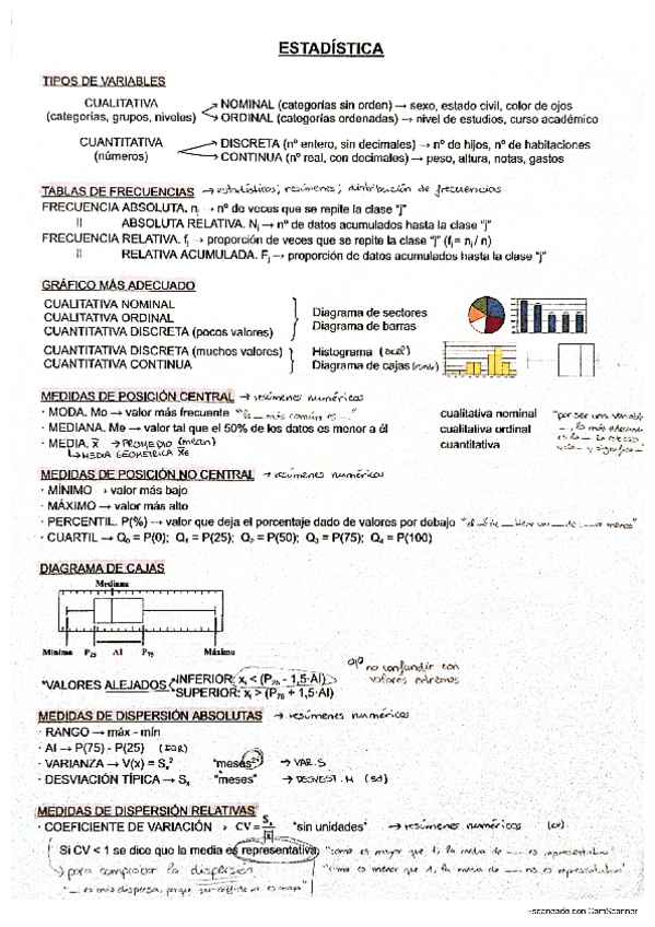 Miniatura del documento Teoría parcial.pdf