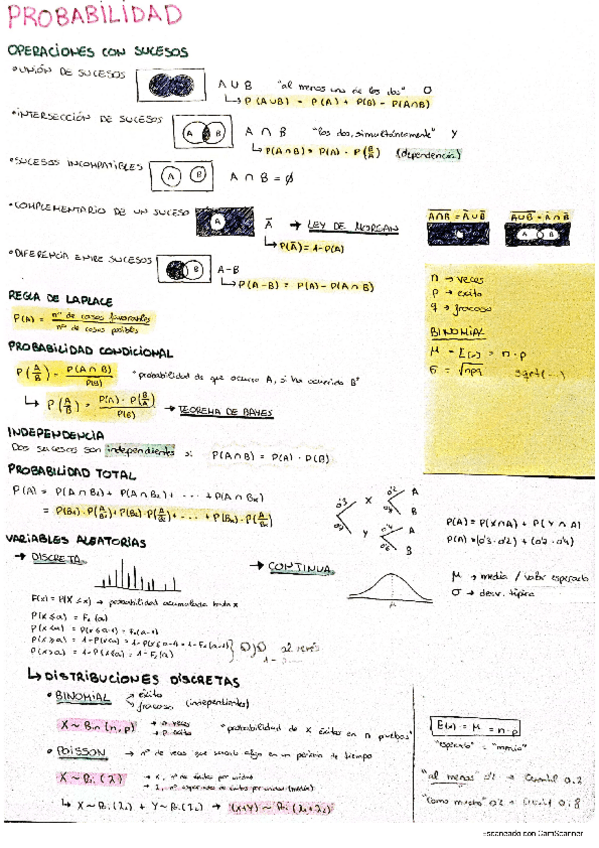 Miniatura del documento Teoría examen final.pdf