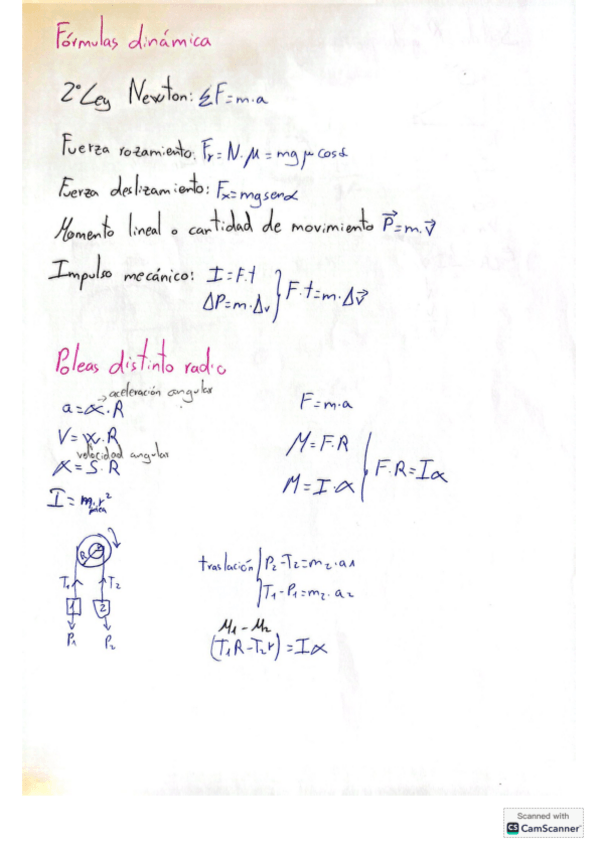 Miniatura del documento formulario-de-los-temas.pdf