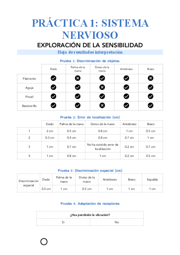 Miniatura del documento Cuadernillo-de-practicas-fisiologia-completo.pdf
