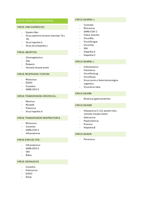 Miniatura del documento Lista-virus-clasificados.pdf