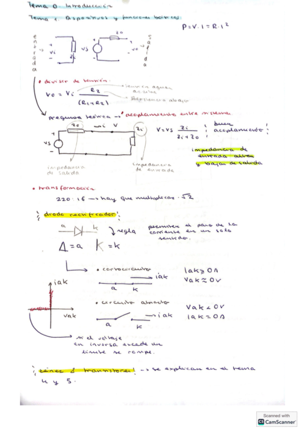 Miniatura del documento Apuntes-todo-electronica.pdf