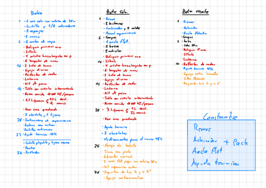 Miniatura del documento Equipamiento-balsa-y-botes.pdf
