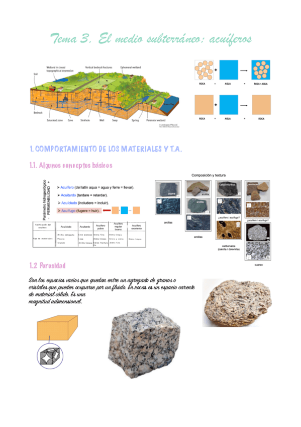 Miniatura del documento tema-3-hidrogeologia.pdf